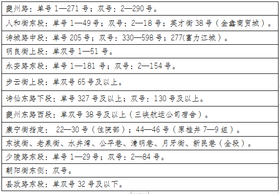 2020辽宁重点小学排名_辽宁小学排名前10强,沈阳6所实力入榜,铁西勋望仅排