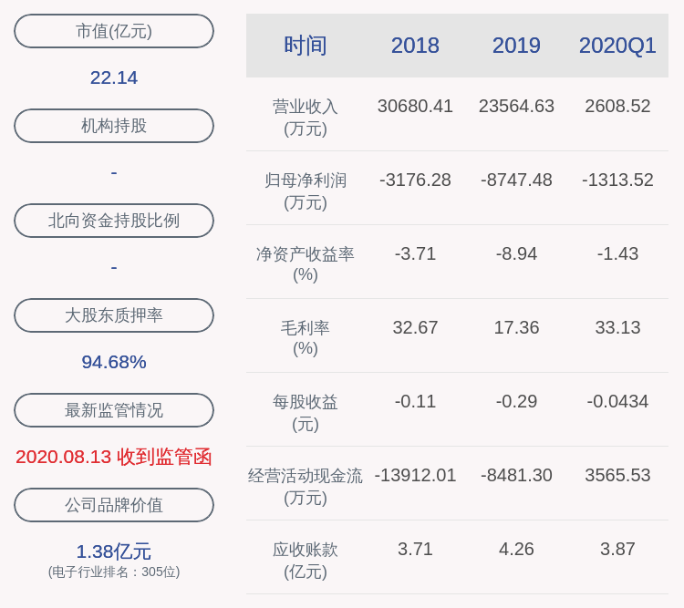 新乡市|中威电子：筹划公司控制权变更，股票停牌