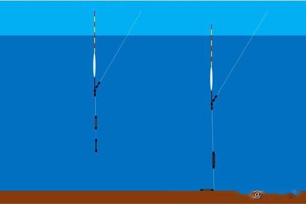 铅坠和鱼漂怎么搭_怎么调鱼漂和铅坠新手