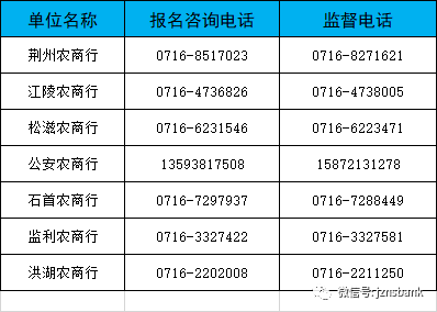 j荆州2020GDP_未来城市 人工浮岛 可避免地震之灾(2)