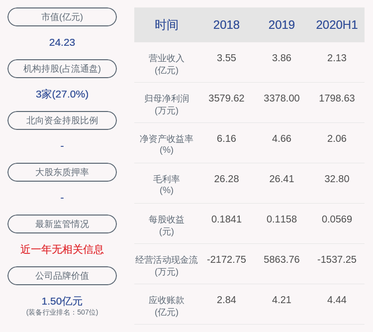 daoda|大烨智能：聘任于凭水为证券事务代表