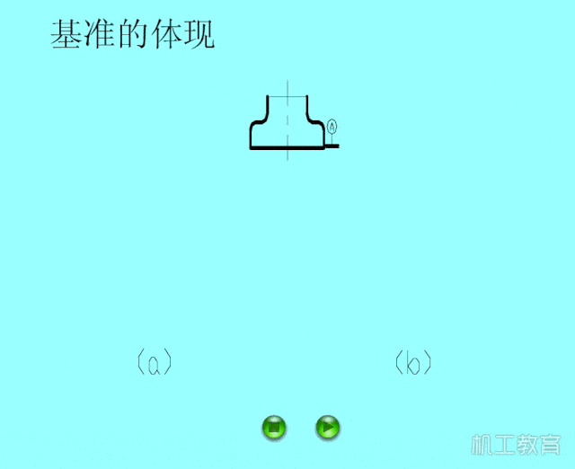 公差配合动态图欣赏