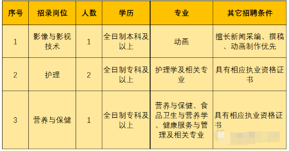 昆明市晋宁区2020年GDP_昆明市晋宁区肖红良(2)