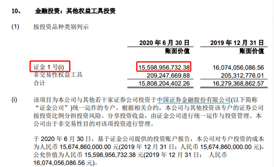 狂飙|券商“一哥”成绩单来了！ 自营业务狂飙50%以上
