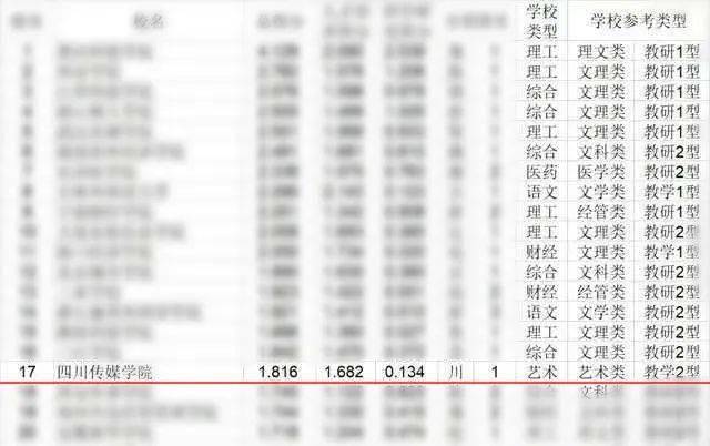 师资排名_师资介绍图片