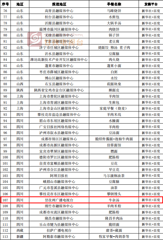 康定人口多少_四川芦山地震