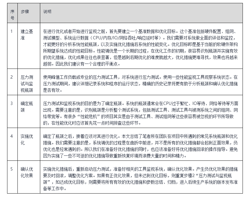c0c9c1f5b35d4613a71ef3cfb49102b3.png
