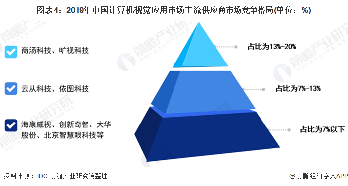 人口经济案例_1.3人口的合理容量 2(2)