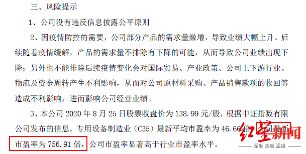 本局|红星资本局 | 市盈率已超700倍 最牛新股康泰医学发风险提示，“价格笼子”被钻空子？