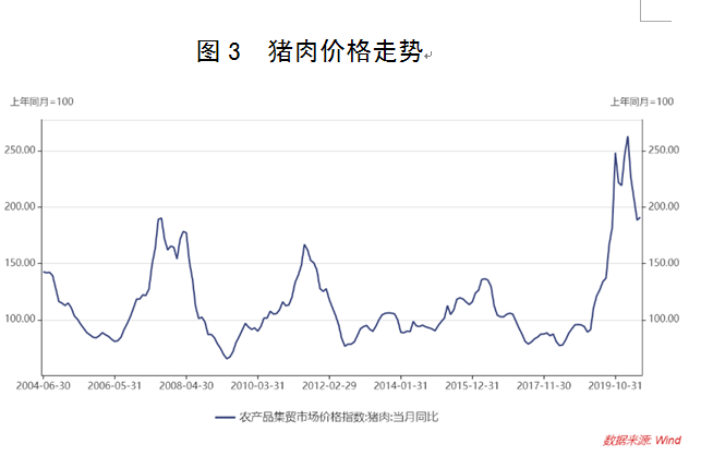 经济|下半年货币政策前瞻：在稳增长与防风险中权衡