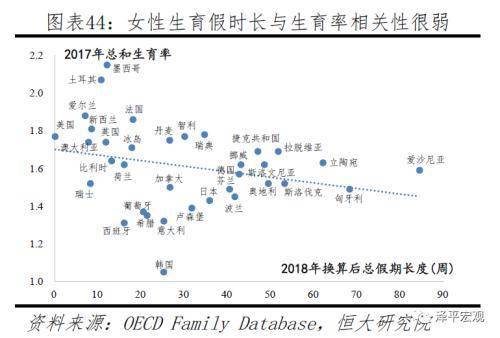 gdp与福利_马刺gdp(2)