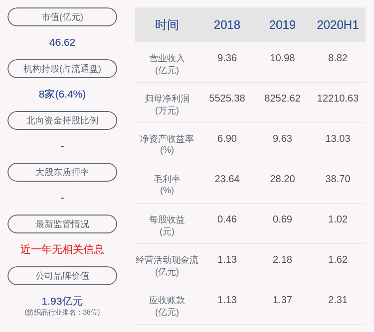 中国|诺邦股份：聘任陈孝丰为公司证券事务代表