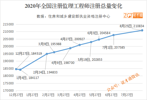 北宋时期人口总数是多少万_北宋时期地图(2)