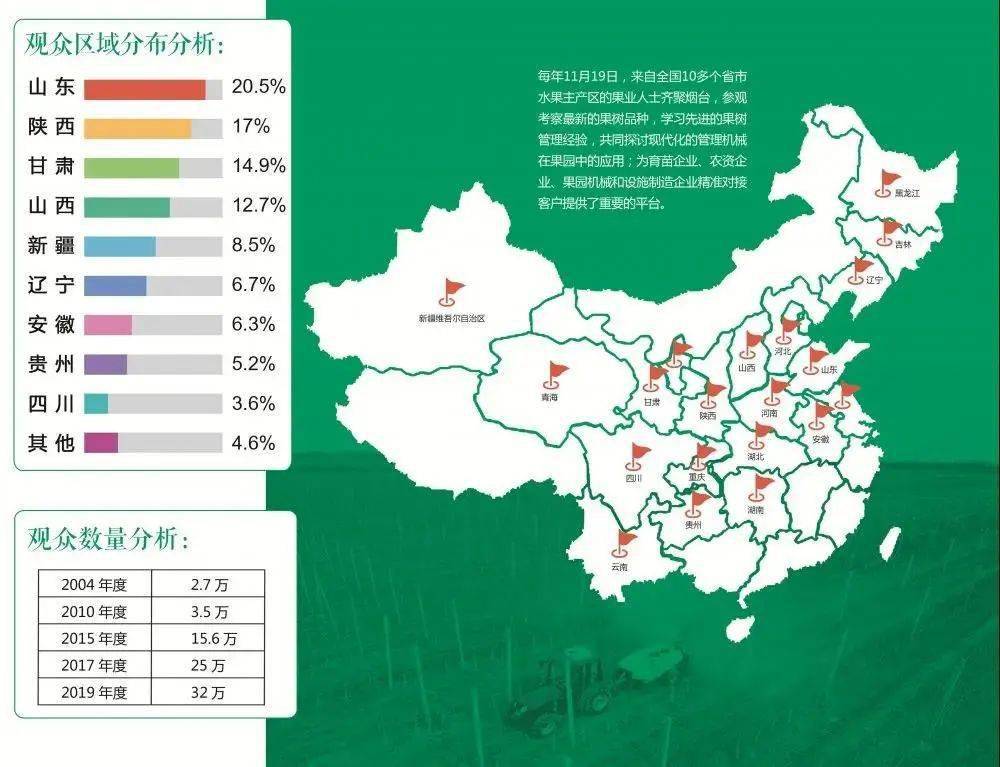 烟台莱州gdp2020_山东烟台与陕西西安的2020上半年GDP出炉,两者排名怎样(3)