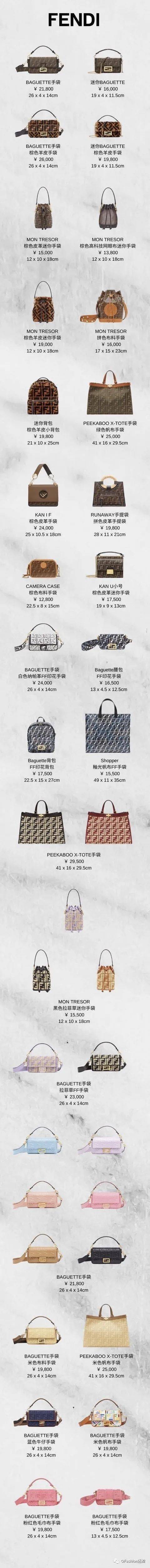 时代|老花爆炸的时代，这119只热门包款谁才是你心中的复古之王？