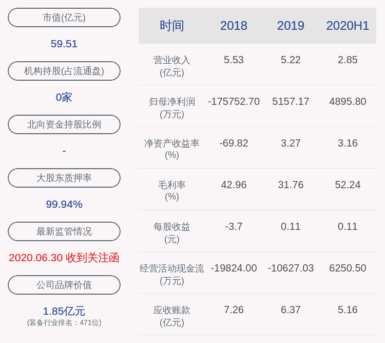 股份|注意！金盾股份：持股5%以上股东陈根荣拟减持不超过约455万股