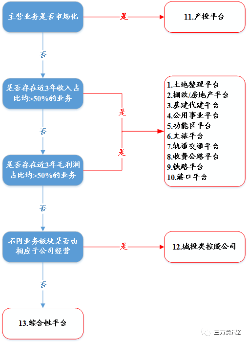 ac9722207e8249c78edcfbc4af882423.png