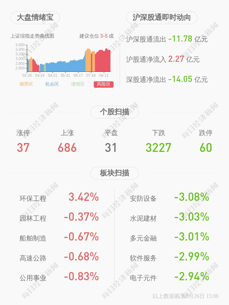 仲裁|深交所向浔兴股份发出关注函