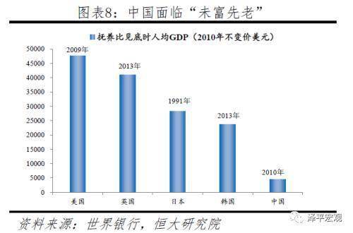 任泽平称应全面放开鼓励生育让更多的人想生敢生