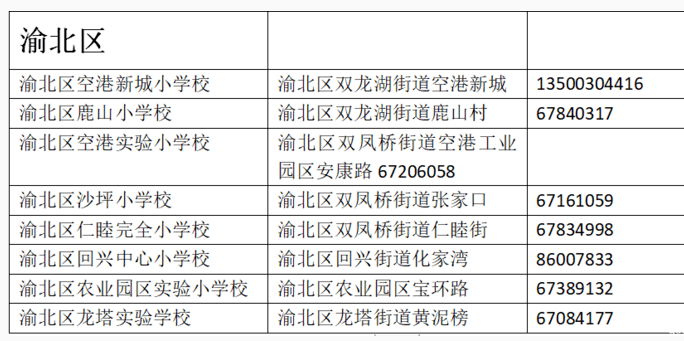 麻城市2020年户籍总人口_麻城市人民医院(2)