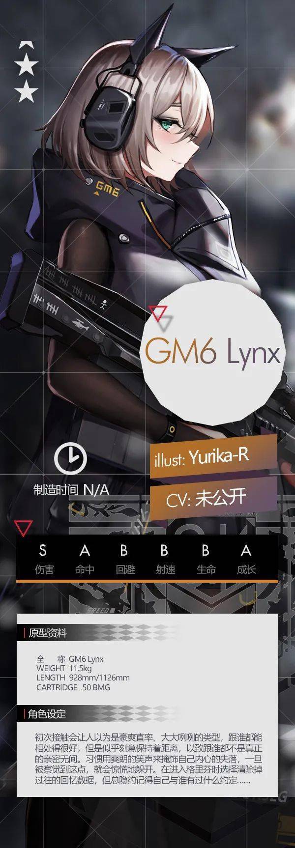 【新枪报道】9月签到获取人形gm6 lynx介绍!