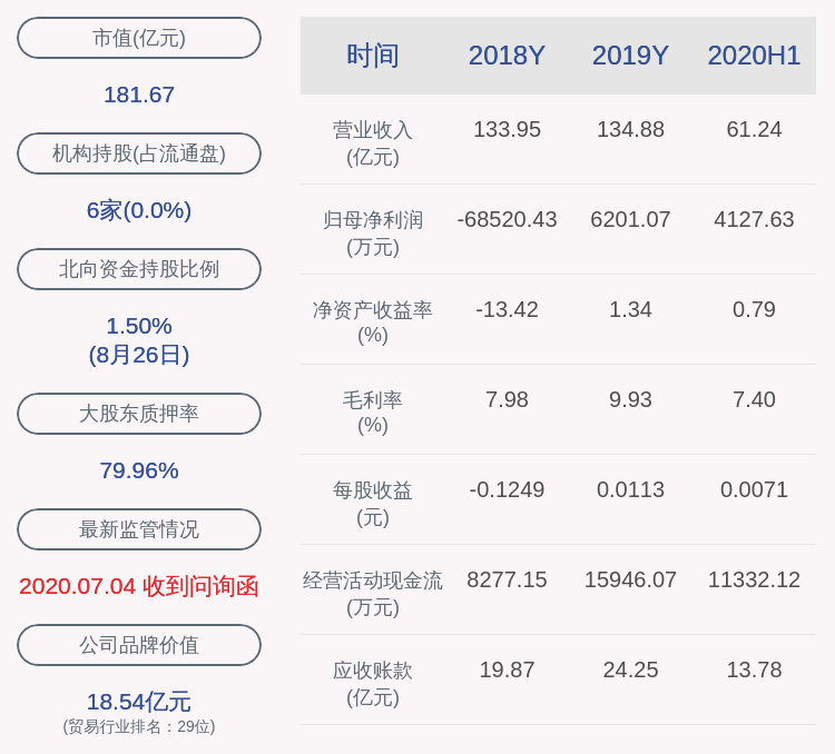 公司证券|大康农业：证券事务代表辞职