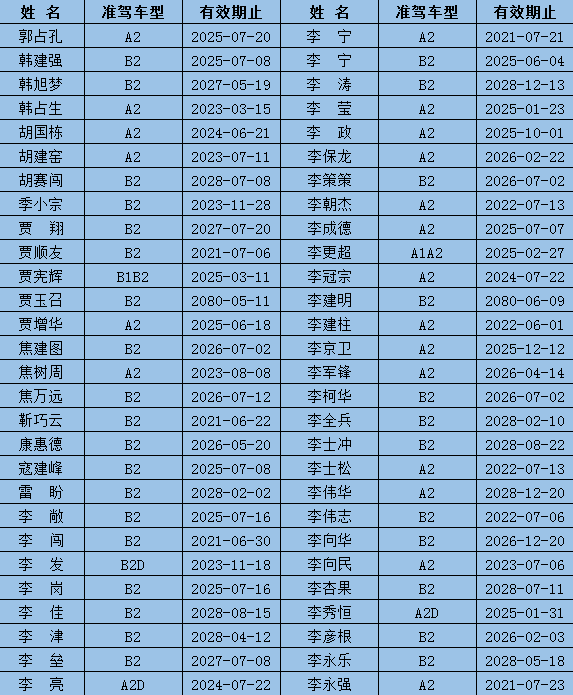 辛集市人口_网友 目前咱们辛集市是一个适合养老的地方