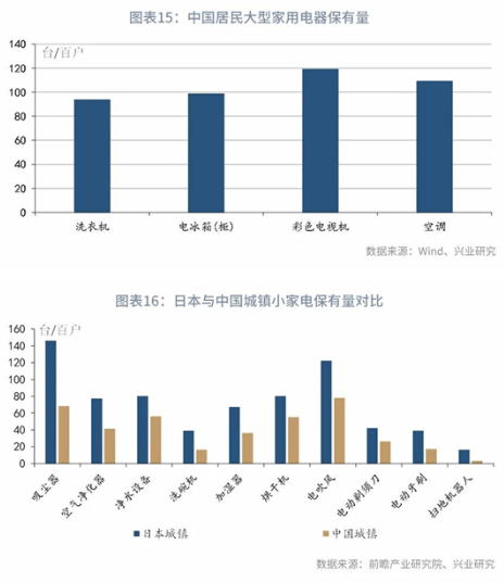 017年底我国老年人口占比_老年人口占比图(3)