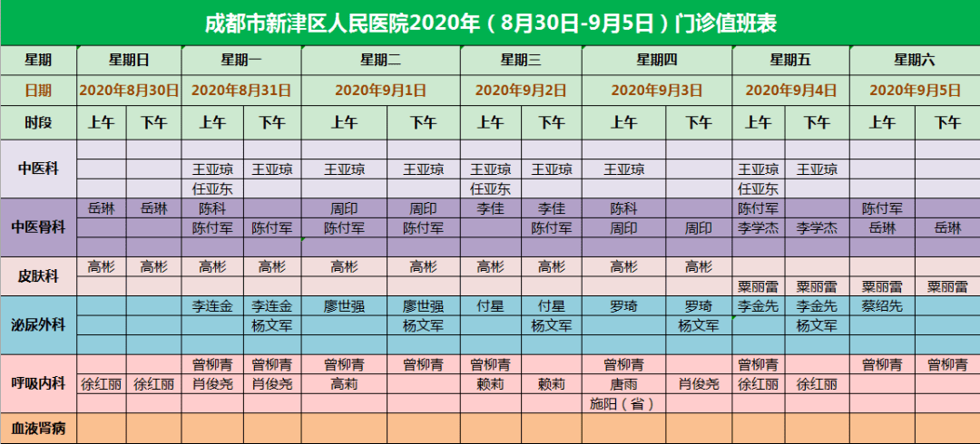 2020新津区人口_新津区图片