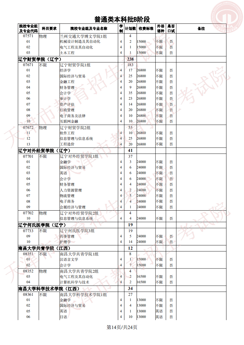 志愿|明天开始填报征询志愿!我市普通类本科批次B阶段录取基本结束