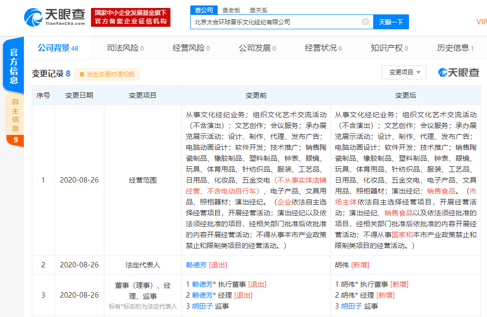 查人口变增_人口普查(2)