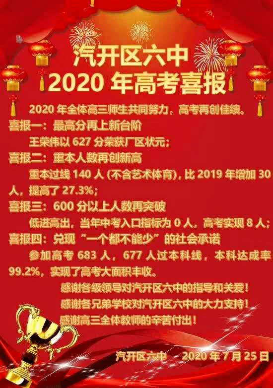 进出口|长春热门高中2020高考进出口数据如何？怎么才是好学校？