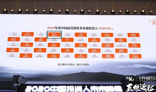 黑马|海松资本荣获「2020中国黑马基金TOP20」等多项荣誉