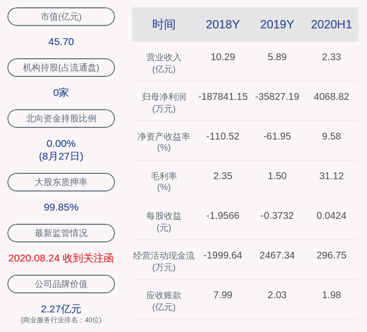 深交所|深交所向天海防务发出关注函