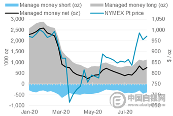 2010到2020年GDP增长图_中国2020年gdp(3)
