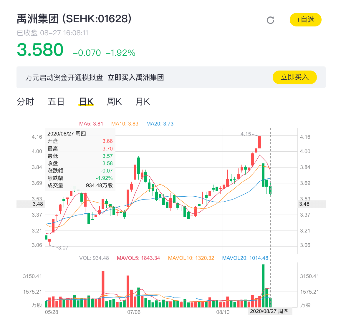 业绩|禹洲地产：净利下降38%，不担忧千亿目标