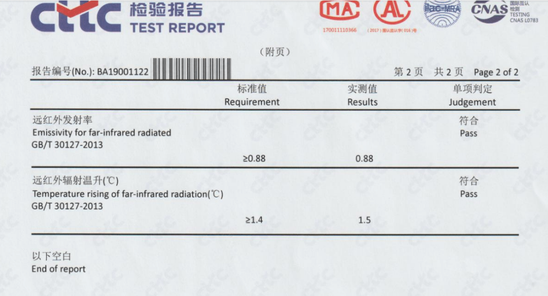 运动|“80斤的脸，120斤的腿”？魔力薇薇瘦腿裤来啦！全新升级千万不要错过！