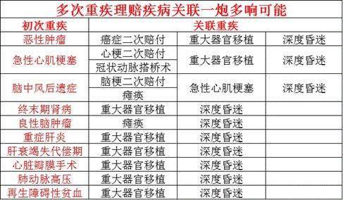 疾如猛火曲谱_疾如猛火谱(3)