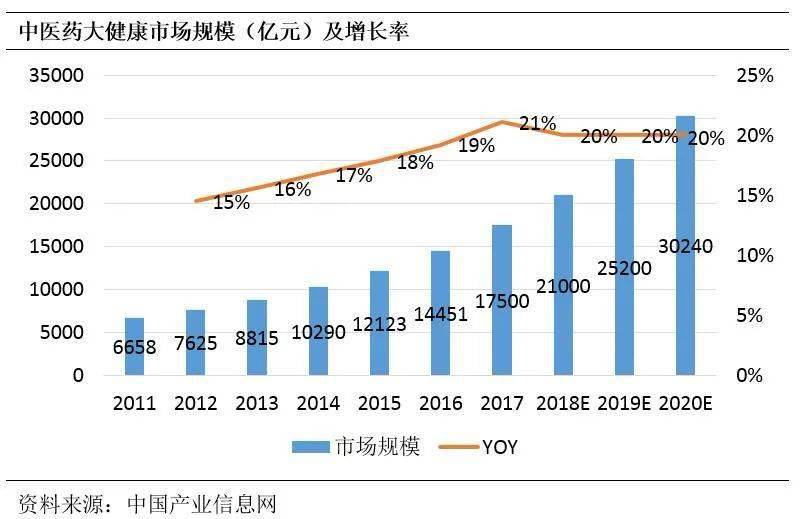 中国如何计划管理人口_中国人口图片(2)