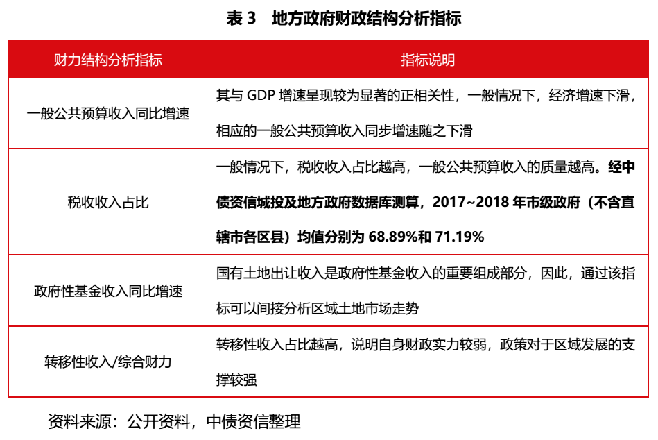 我国gdp的统计口径_1978至2015我国gdp