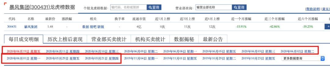 退市|唏嘘！暴风集团终退市，400亿市值灰飞烟灭！创始人被捕、总部失联、高管跳槽…