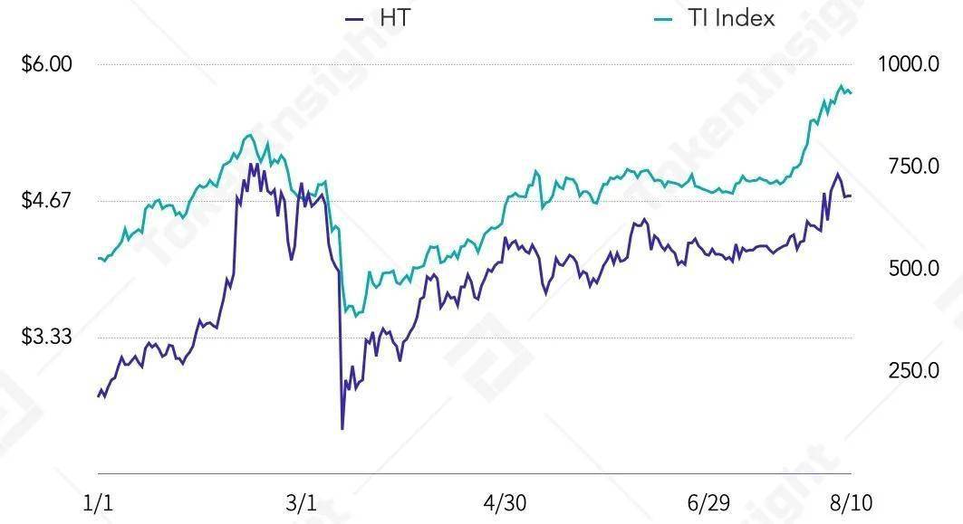 2020年第二季度世界g_第二次世界大战(3)