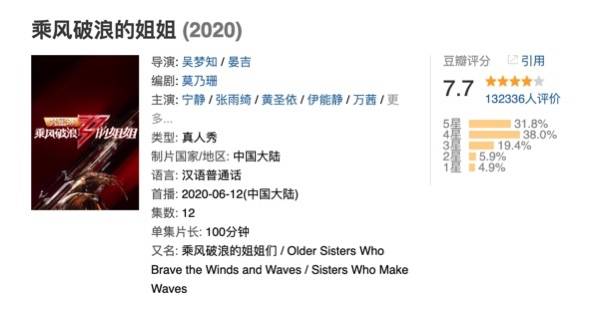 视频|《浪姐》开路！芒果超媒跻身第一阵营 持续输出爆款成考验