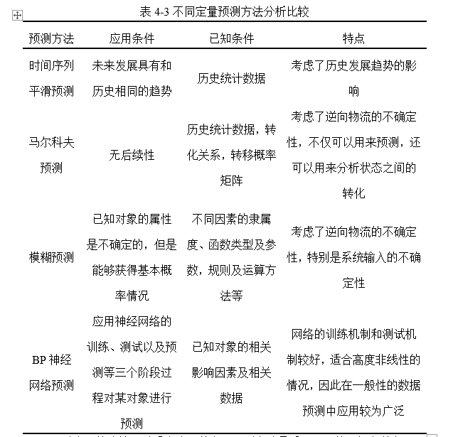 上海各区面积和人口_青岛各区面积和人口(2)