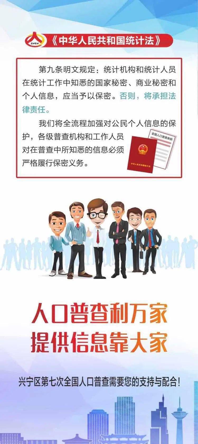 第七次人口普查会查财产_第七次人口普查图片