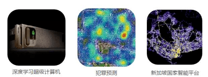 全球科技数据_全球数据中心_全球数据快报