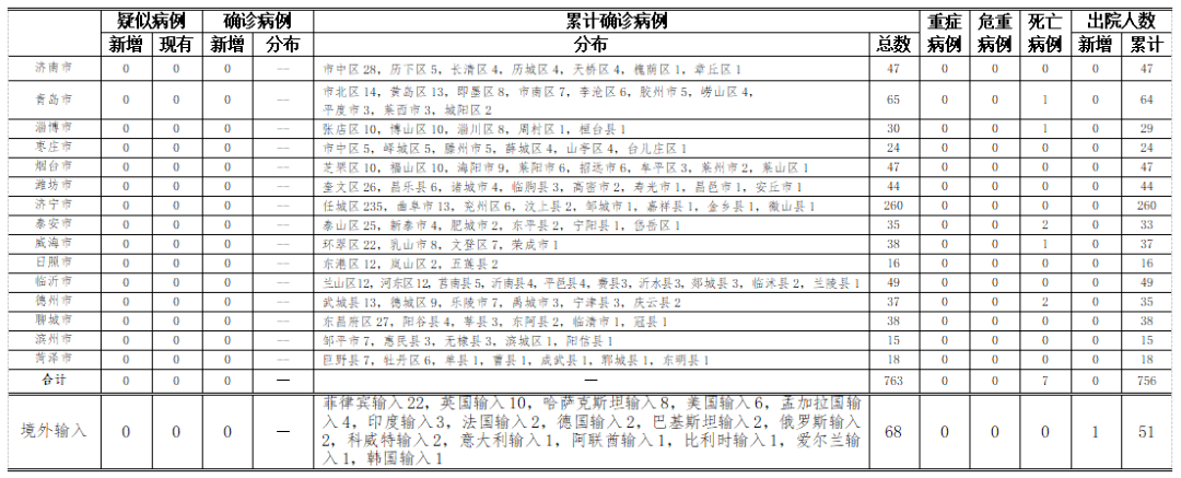 人员|把4个孩子塞到后备箱睡觉？家长心太大！