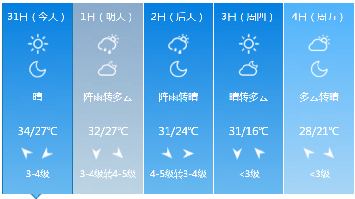 宜兴多少人口_宜兴城市人口有多少(2)