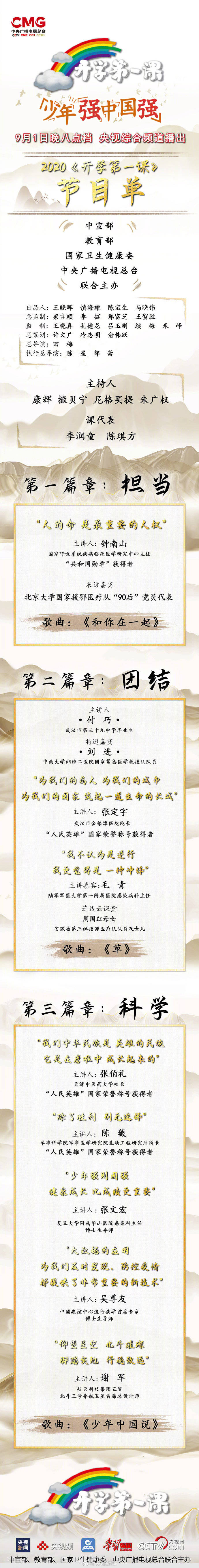 Boys|转存！明晚开讲！先来看看开学第一课阵容有多强