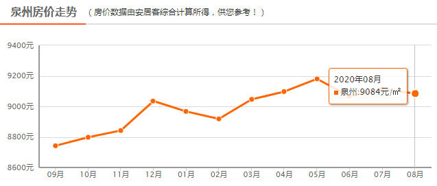 福建2020人口_福建人口分布图(2)